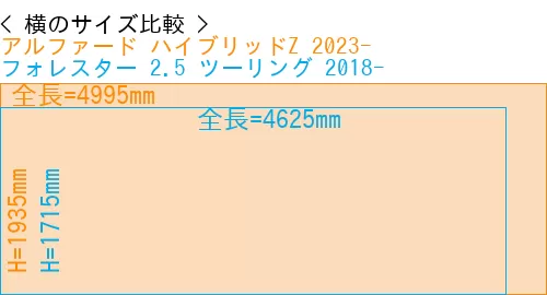 #アルファード ハイブリッドZ 2023- + フォレスター 2.5 ツーリング 2018-